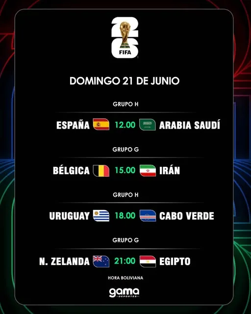Domingo a puro fútbol, con partidos de alto voltaje. La jornada arranca con España y su obligación de ganar